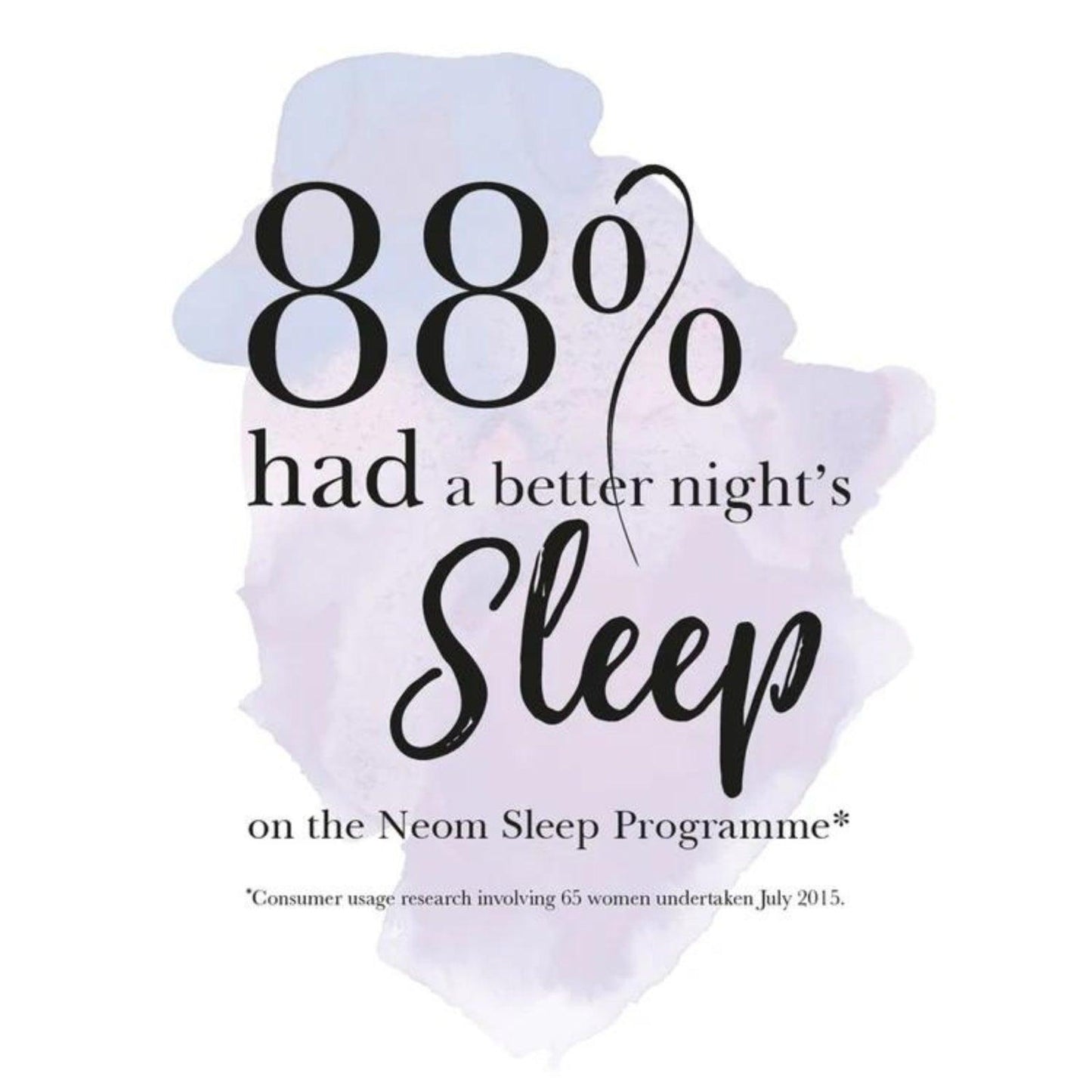 Aromatherapy Reed Diffuser - Perfect Nights Sleep